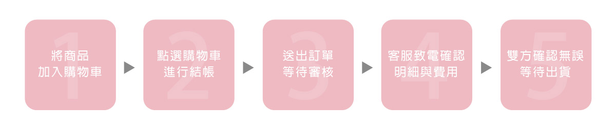 玉如阿姨內衣